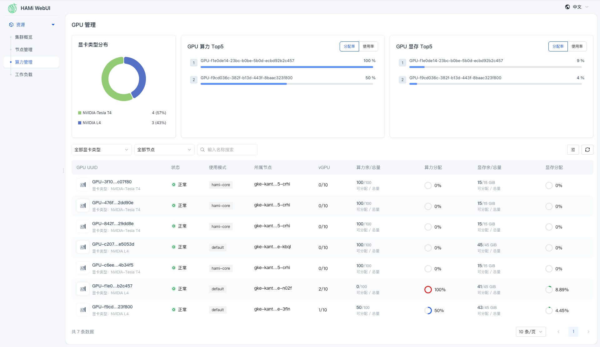 HAMi WebUI 算力管理列表页